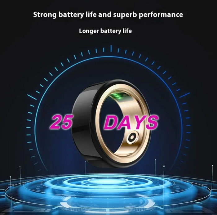 Ceramic Health Monitoring Smart Ring – Fitness & Sleep Tracker