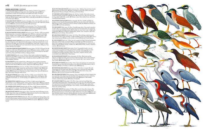 Collins Birds of the World