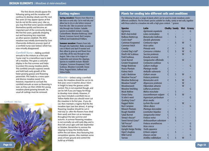 Gardening for Birdwatchers