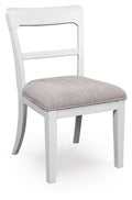 Greddinton Dining UPH Side Chair (2/CN)