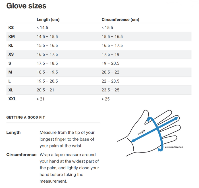 Palm Claw mitts