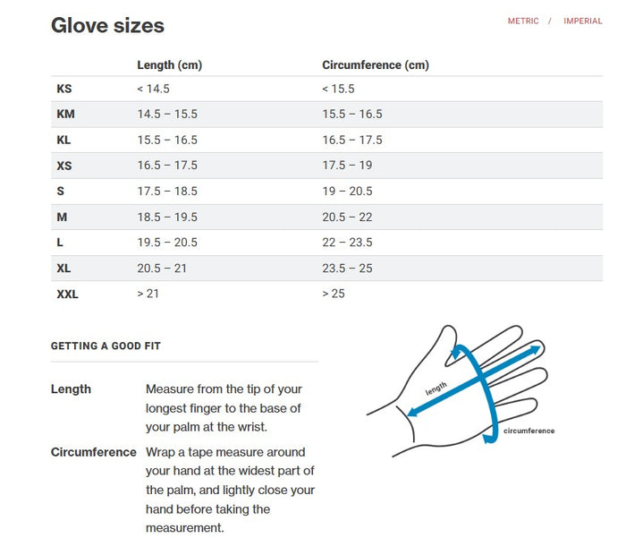 Palm Talon Mitts