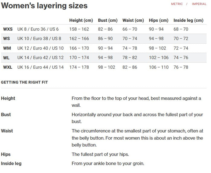 Palm Tsangpo Women's Baselayer Suit