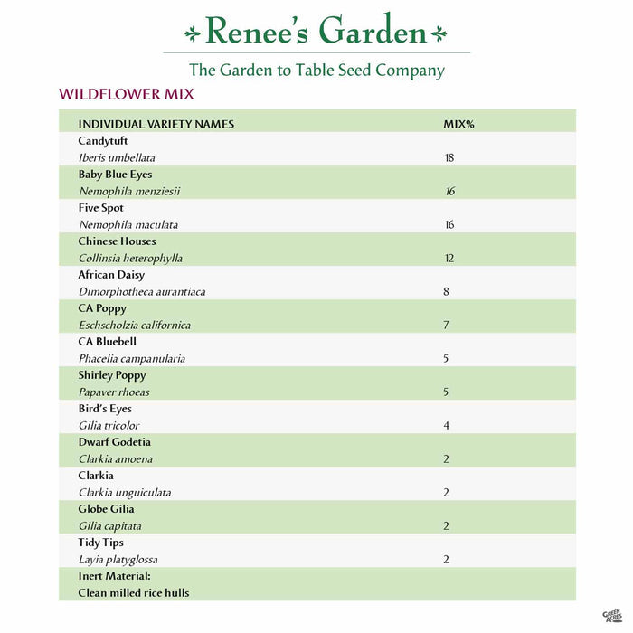 Renee's Garden Colorful & Carefree Annual Wildflowers