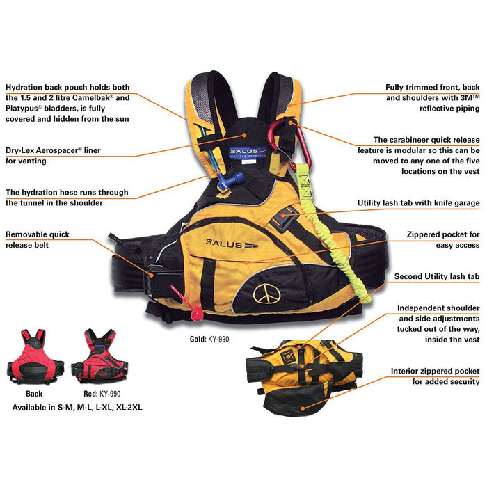 Salus Proto PFD