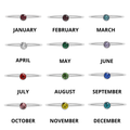 Stainless Steel Birthstone Stacking Ring Size 3